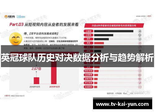 英冠球队历史对决数据分析与趋势解析 英冠球队历史对决数据分析与趋势解析