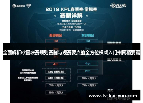 全面解析欧国联赛规则赛制与观赛要点的全方位权威入门指南精要篇 全面解析欧国联赛规则赛制与观赛要点的全方位权威入门指南精要篇