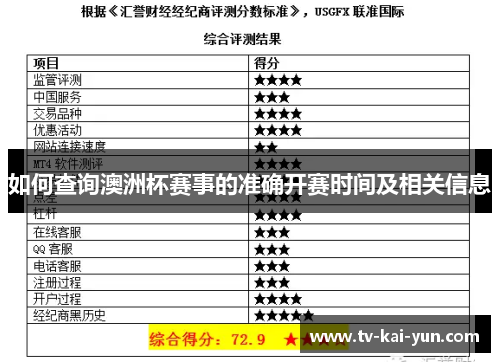 如何查询澳洲杯赛事的准确开赛时间及相关信息