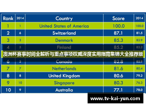 澳洲杯赛事时间全解析与重点事项权威深度实用指南集锦大全推荐版 澳洲杯赛事时间全解析与重点事项权威深度实用指南集锦大全推荐版