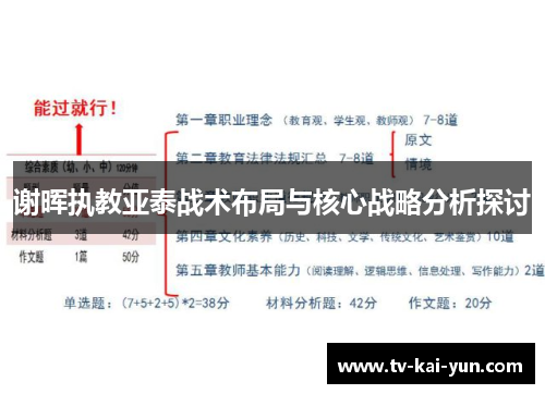 谢晖执教亚泰战术布局与核心战略分析探讨 谢晖执教亚泰战术布局与核心战略分析探讨