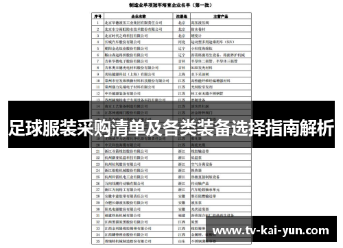 足球服装采购清单及各类装备选择指南解析