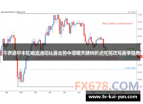 今夜德甲本轮暗流涌动比赛走势中潜藏关键转折点或将改写赛季格局 今夜德甲本轮暗流涌动比赛走势中潜藏关键转折点或将改写赛季格局
