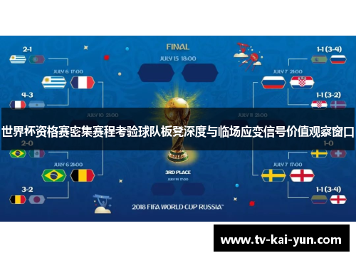 世界杯资格赛密集赛程考验球队板凳深度与临场应变信号价值观察窗口 世界杯资格赛密集赛程考验球队板凳深度与临场应变信号价值观察窗口