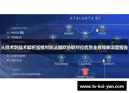 从技术到战术解析加维对阵法国欧协联对位优势全景观察深度报告 从技术到战术解析加维对阵法国欧协联对位优势全景观察深度报告