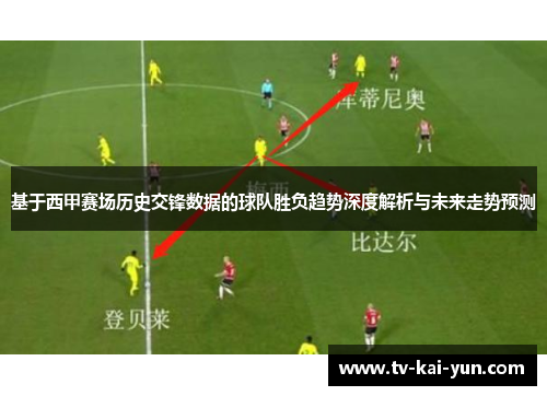 基于西甲赛场历史交锋数据的球队胜负趋势深度解析与未来走势预测 基于西甲赛场历史交锋数据的球队胜负趋势深度解析与未来走势预测