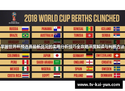 掌握世界杯预选赛最新战况的实用分析技巧全攻略深度解读与判断方法 掌握世界杯预选赛最新战况的实用分析技巧全攻略深度解读与判断方法