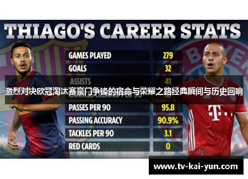 激烈对决欧冠淘汰赛豪门争锋的宿命与荣耀之路经典瞬间与历史回响 激烈对决欧冠淘汰赛豪门争锋的宿命与荣耀之路经典瞬间与历史回响