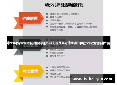 青少年体育活动对心理健康的积极影响及其对情绪调节和社交能力的促进作用