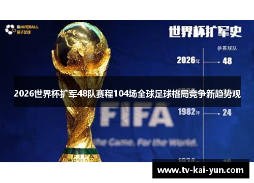 2026世界杯扩军48队赛程104场全球足球格局竞争新趋势观