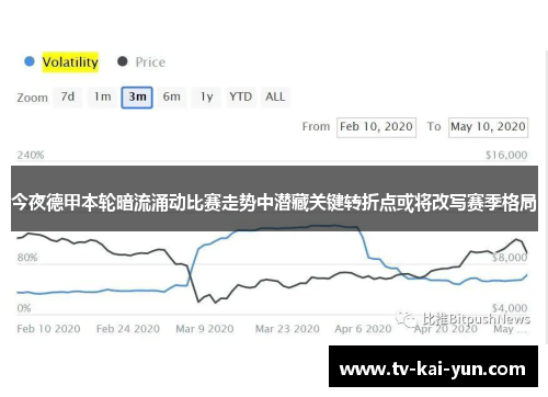 今夜德甲本轮暗流涌动比赛走势中潜藏关键转折点或将改写赛季格局