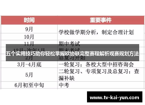 五个实用技巧助你轻松掌握欧协联完整赛程解析观赛规划方法