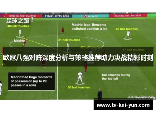 欧冠八强对阵深度分析与策略推荐助力决战精彩时刻 欧冠八强对阵深度分析与策略推荐助力决战精彩时刻